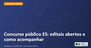 Imagem ilustrativa relacionada a concurso público es