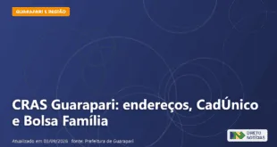 Imagem ilustrativa relacionada a cras guarapari