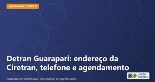 Imagem ilustrativa relacionada a detran guarapari