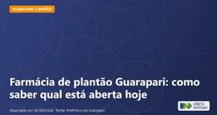 Imagem ilustrativa relacionada a farmácia de plantão guarapari