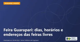 Imagem ilustrativa relacionada a feira guarapari