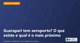 Imagem ilustrativa relacionada a guarapari tem aeroporto