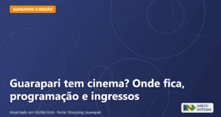 Imagem ilustrativa relacionada a guarapari tem cinema