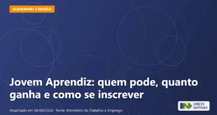 Imagem ilustrativa relacionada a jovem aprendiz