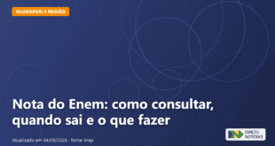 Imagem ilustrativa relacionada a nota do enem