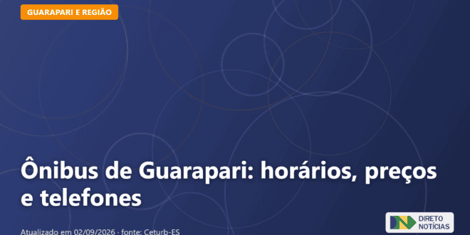 Imagem ilustrativa relacionada a ônibus guarapari vitória