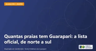 Imagem ilustrativa relacionada a quantas praias tem guarapari