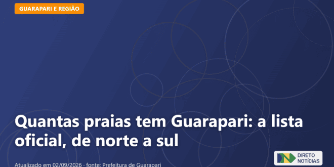Imagem ilustrativa relacionada a quantas praias tem guarapari
