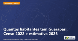 Imagem ilustrativa relacionada a quantos habitantes tem guarapari