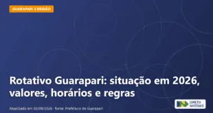 Imagem ilustrativa relacionada a rotativo guarapari