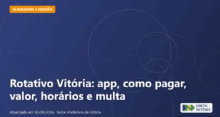 Imagem ilustrativa relacionada a rotativo vitória