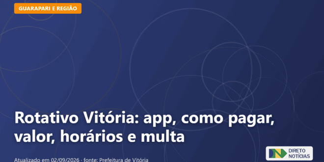 Imagem ilustrativa relacionada a rotativo vitória