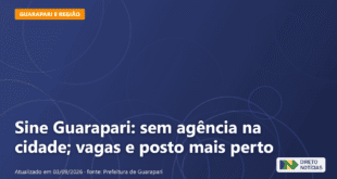 Imagem ilustrativa relacionada a sine guarapari