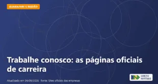 Imagem ilustrativa relacionada a trabalhe conosco