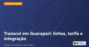Imagem ilustrativa relacionada a transcol guarapari