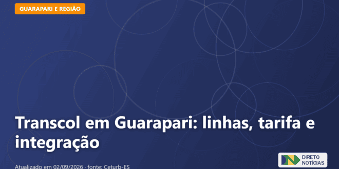 Imagem ilustrativa relacionada a transcol guarapari