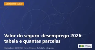 Imagem ilustrativa relacionada a valor do seguro-desemprego