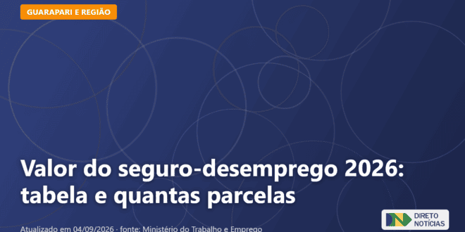 Imagem ilustrativa relacionada a valor do seguro-desemprego