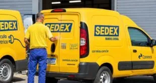 Greve dos Correios: quando começou?