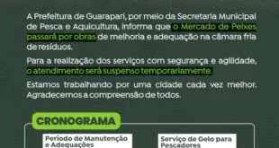 Mercado de Peixes