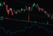 investimentos em inteligência artificial