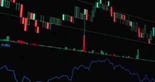investimentos em inteligência artificial