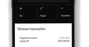 XP lucra R$ 1,3 bilhão no 4º tri, e captação soma R$ 32 bilhões no período
