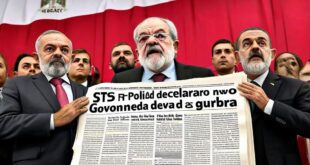 Partido Novo Declara Guerra ao STF e ao Governo Lula