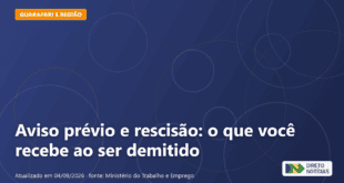 Aviso prévio e rescisão: o que você recebe ao ser demitido