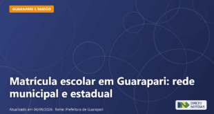 Matrícula escolar em Guarapari: rede municipal e estadual
