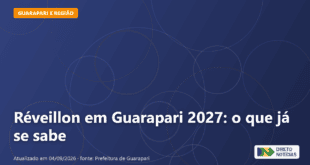 Réveillon em Guarapari 2027: o que já se sabe